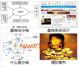 濟(jì)南直銷軟件公司 網(wǎng)站建設(shè)、服務(wù)器域名注冊(cè)與信息安全軟件開(kāi)發(fā)服務(wù)