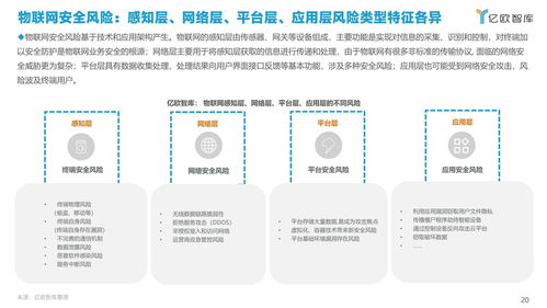 2021中國(guó)政企數(shù)字化網(wǎng)絡(luò)安全研究報(bào)告（上） 網(wǎng)絡(luò)與信息安全軟件開(kāi)發(fā)現(xiàn)狀分析
